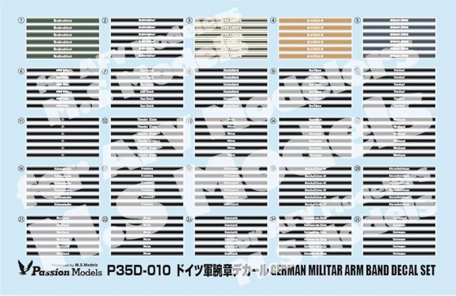 Amazon | パッションモデル 1/35 ドイツ軍 腕章デカールセット